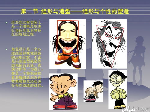 動漫角色設計精品集 創(chuàng)意與藝術的完美融合